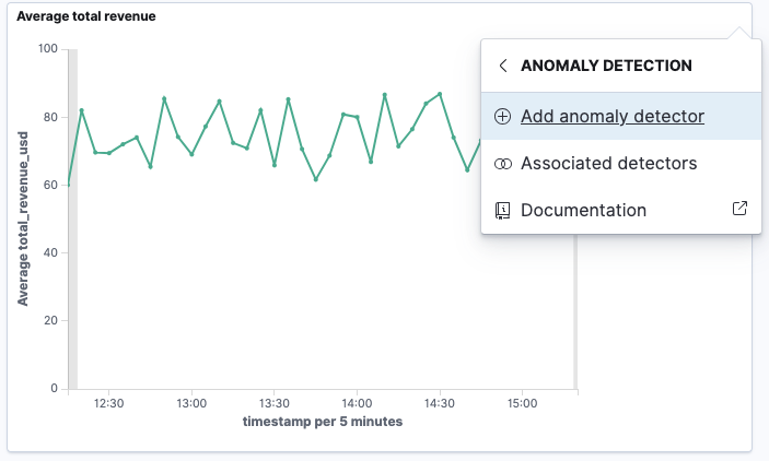 Add anomaly detector context menu interface