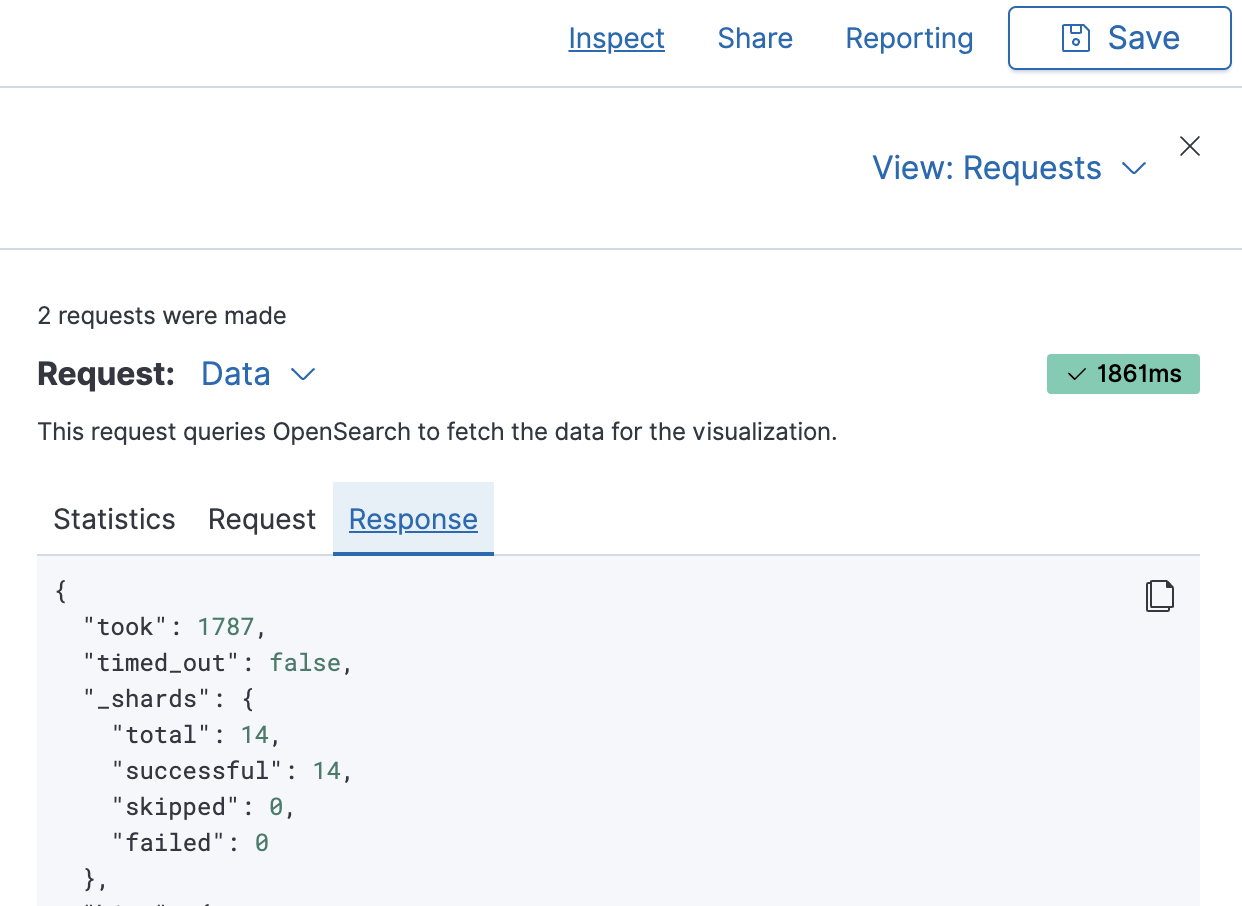 Visualization Query Performance