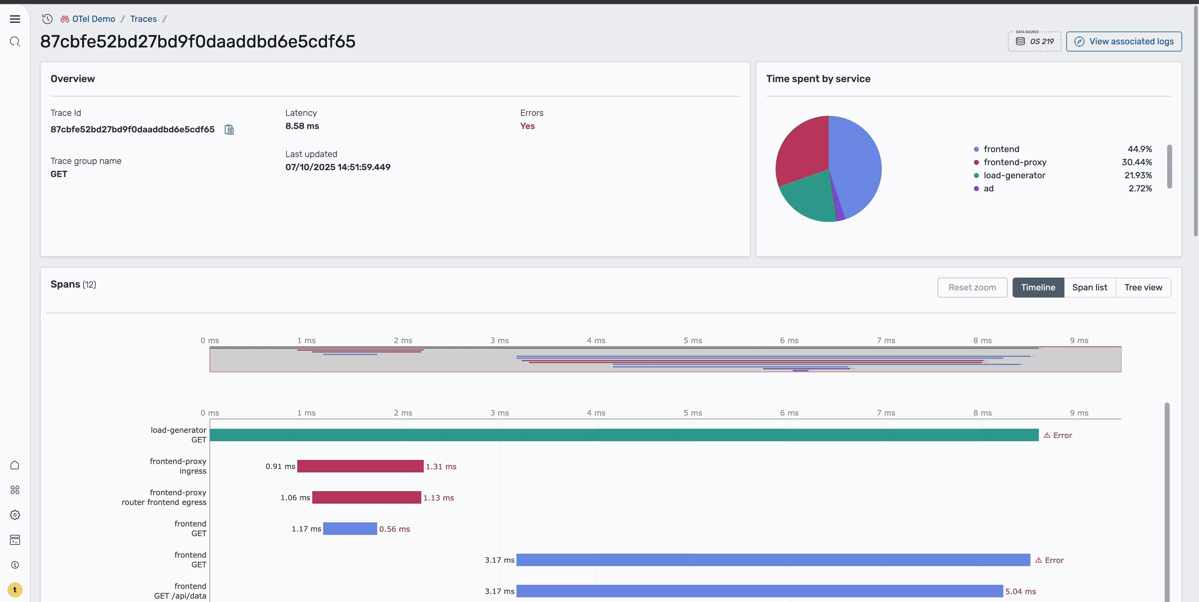 Trace details page