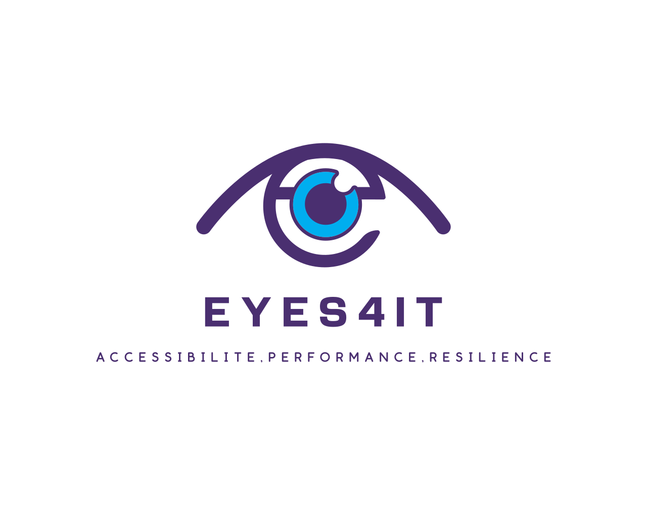 Eyes4IT Logo